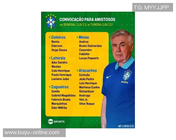 安切洛蒂今日将公布巴西队新一期名单引发球迷期待 安切洛蒂今日将公布巴西队新一期名单引发球迷期待