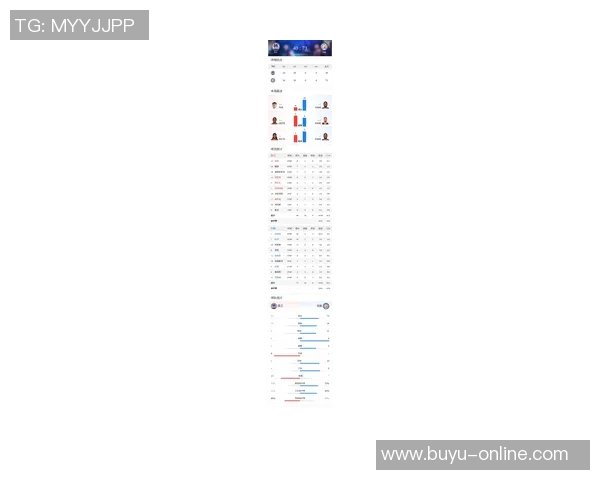 快船战绩惨淡数据网预测季后赛希望渺茫仅13最差可能仅得16胜66负